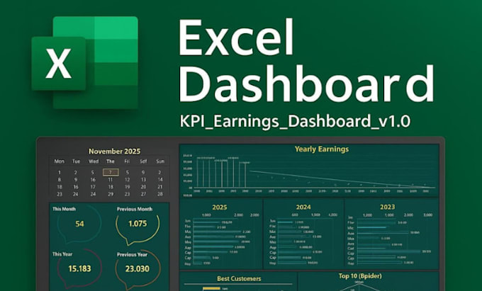 build interactive excel dashboards with automations and data analysis reports