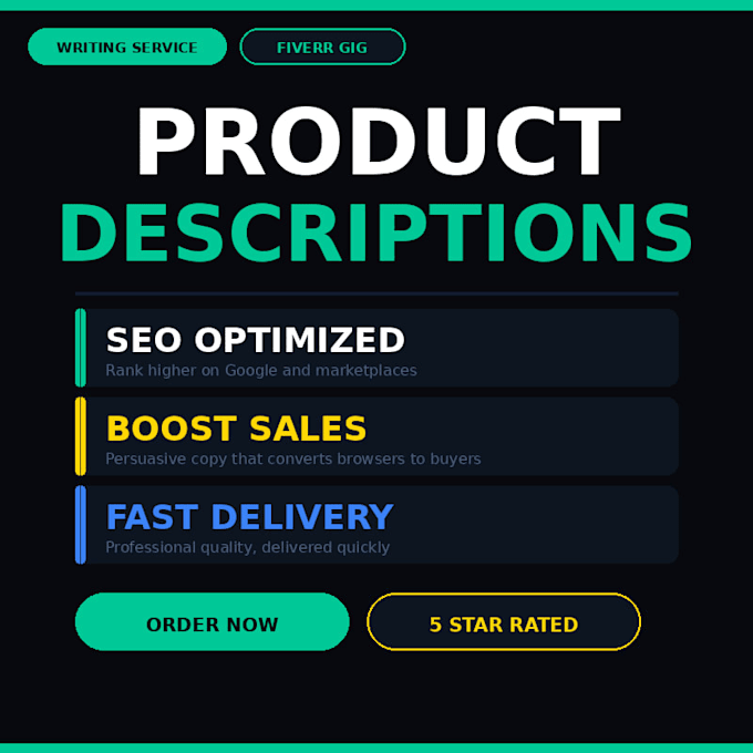 write SEO product descriptions for your ecommerce store