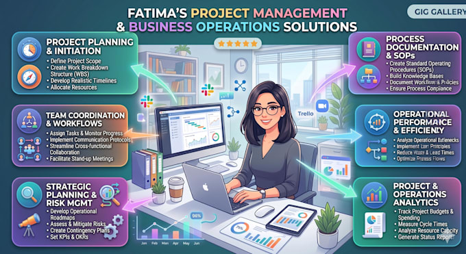 do project management for your business operations
