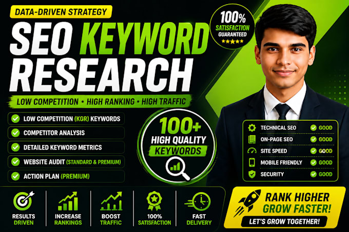do advanced keyword research, competitor analysis and SEO website audit