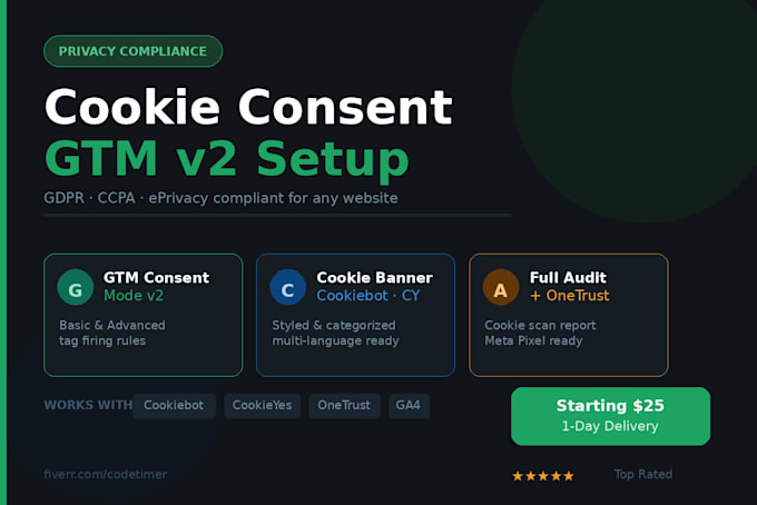 set up cookie consent, GTM consent mode v2 and gdpr compliance on your website