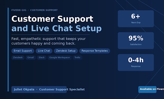 customer support and client communication