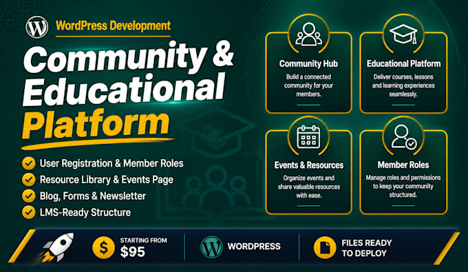 design and develop a wordpress community and educational platform