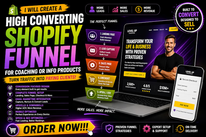 create a high converting shopify funnel for coaching and info products