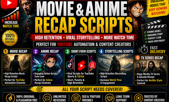 ghostwrite movie recap script, anime recap script for faceless youtube channel