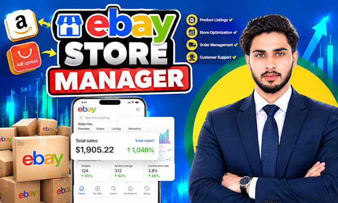 manage your ebay store from a to z,full ebay store management