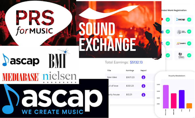 bmi song registration and metadata fix for royalty accuracy