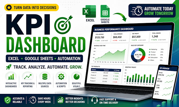create excel dashboard google sheets kpi tracker automation KPI dashboard