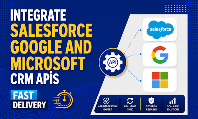 integrate salesforce google and microsoft CRM apis