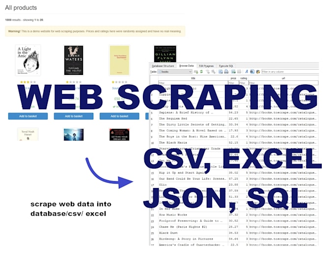 provide data processing and automation, excel, python, etl ,accurate, scalable