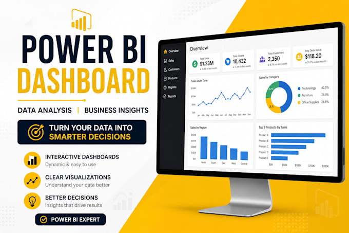 power bi dashboard for sales and business data analysis