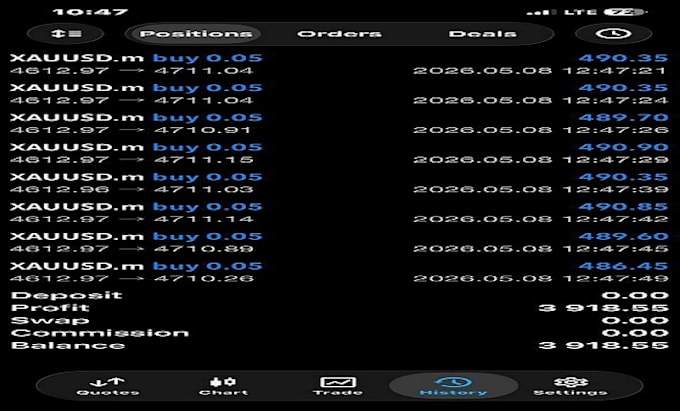 deliver profitable forex trading bot, forex bot, trading bot, forex trading bot