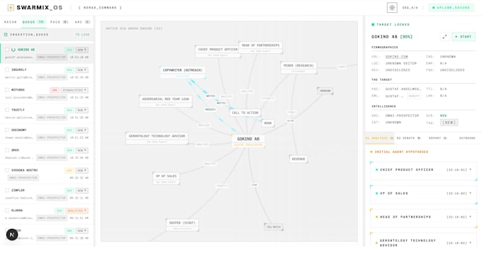 build an autonomous ai agent for enterprise lead generation