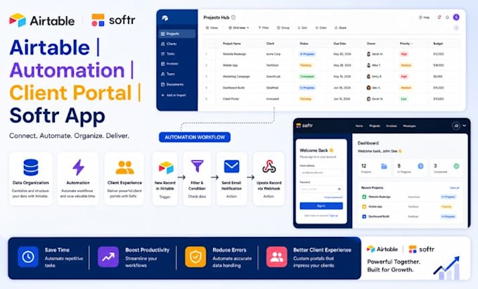 design airtable database, workflow, softr app, project management, client portal