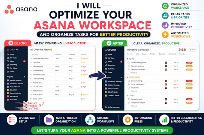 optimize your asana workspace and organize tasks for better productivity