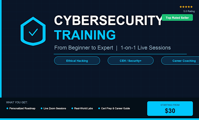 provide hands on cybersecurity training and guidance