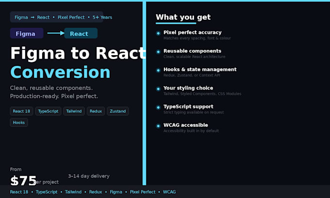 convert your figma design to pixel perfect react components or app