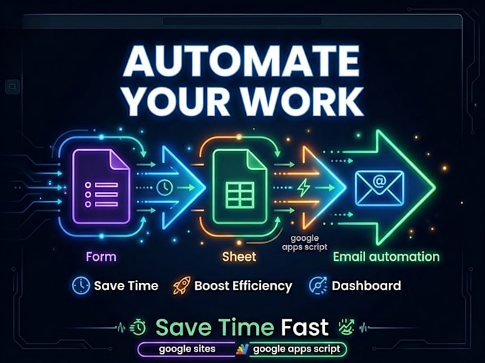 build google sites website with apps script automation