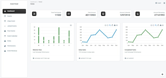 develop a full stack laravel PHP application with rest API