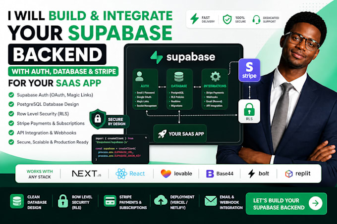 build integrate supabase backend with auth database and stripe for saas app