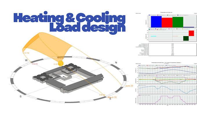 do heating cooling design, cfd daylighting analysis in designbuilder energy plus