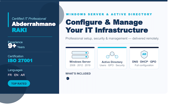 configure your windows server and active directory