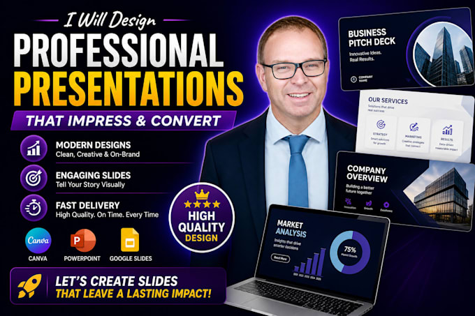 design professional canva powerpoint or canva presentations