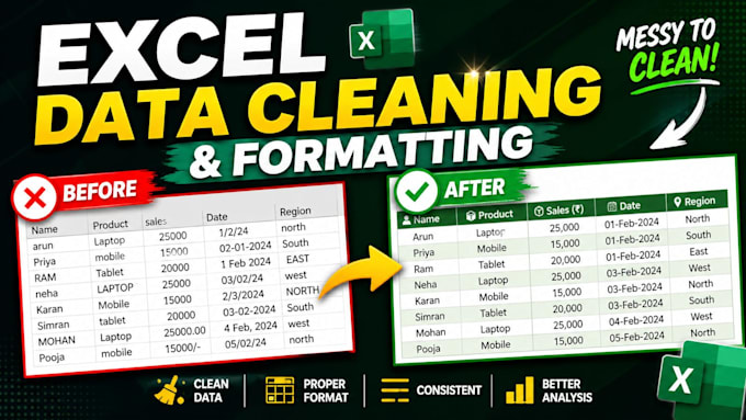 do data analysis, data cleaning, excel dashboard
