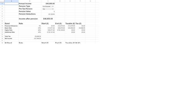 build or fix google sheets