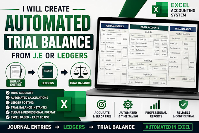 create automated  monthly trial balance system from journal entries or ledgers