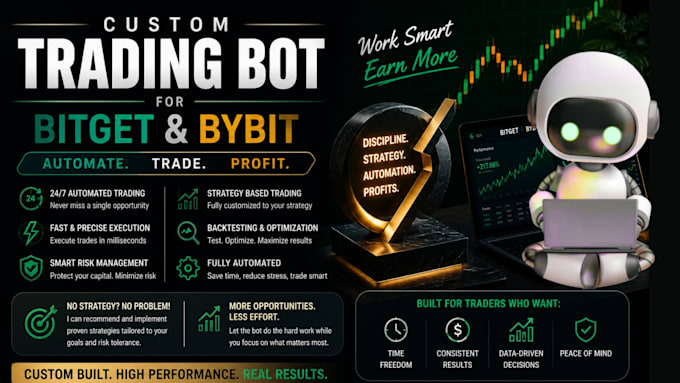 build custom profitable bitget trading bot, bybit trading bot