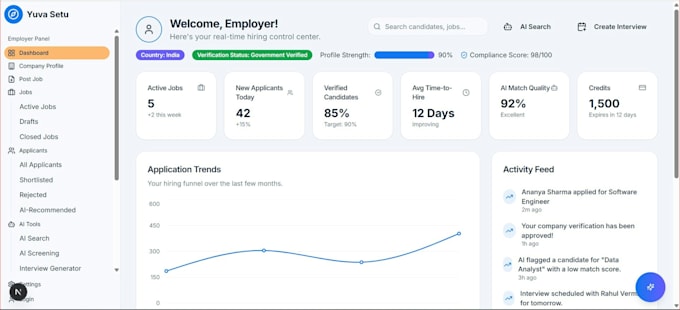 build scalable web apps