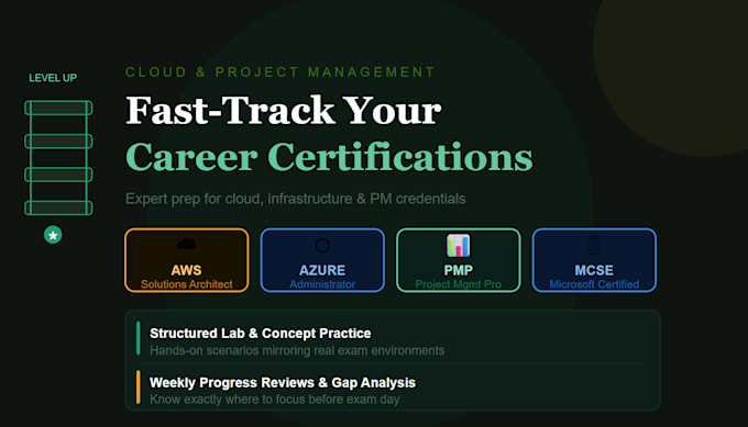 help you prepare for IT certifications
