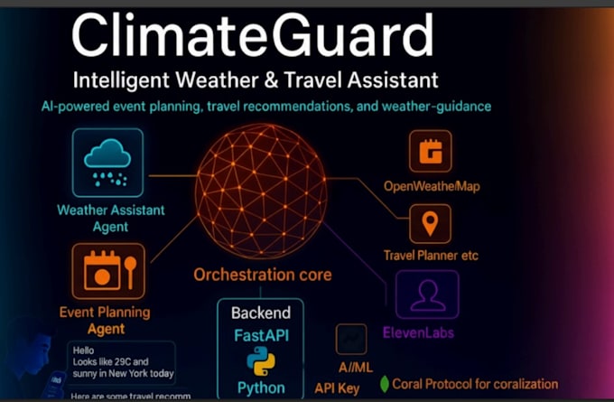 build autonomous multi agent ai systems with langgraph n8n