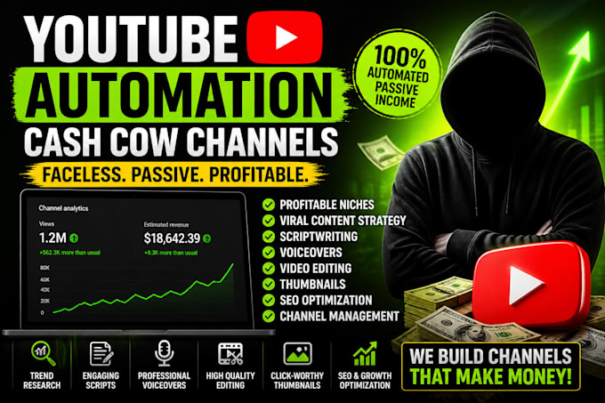 create a profitable faceless youtube channel