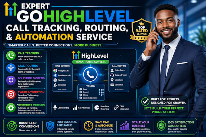 integrate gohighlevel call tracking with zapier twilio webhooks google sheets