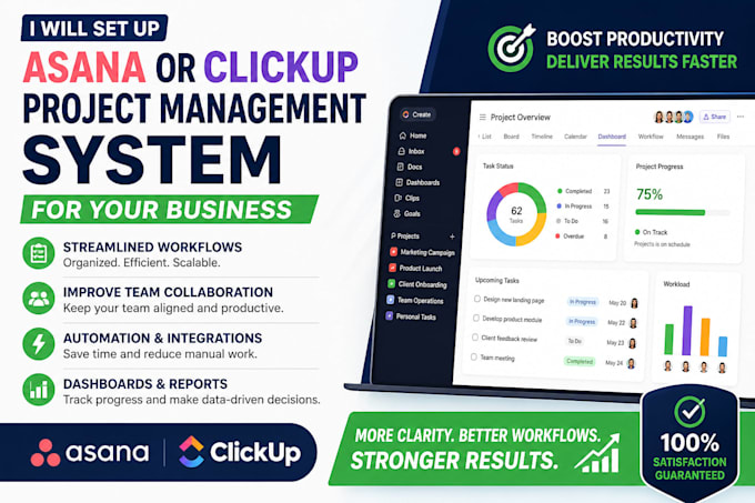 build clickup workflow automation dashboard and project management systems