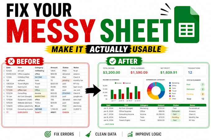 organize and optimize your google sheets