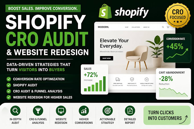 do conversion rate optimization, shopify audit, cro audit, and website redesign