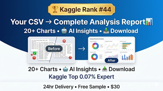 do python data analysis, eda, feature engineering, visualization, wrangling