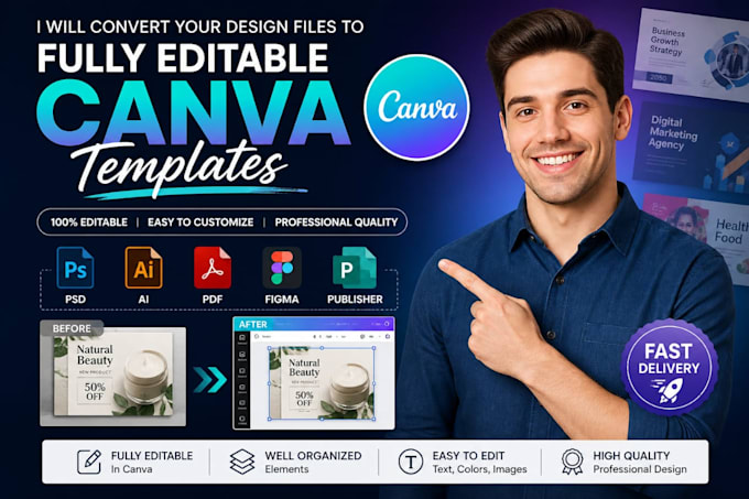 turn designs into canva editable templates