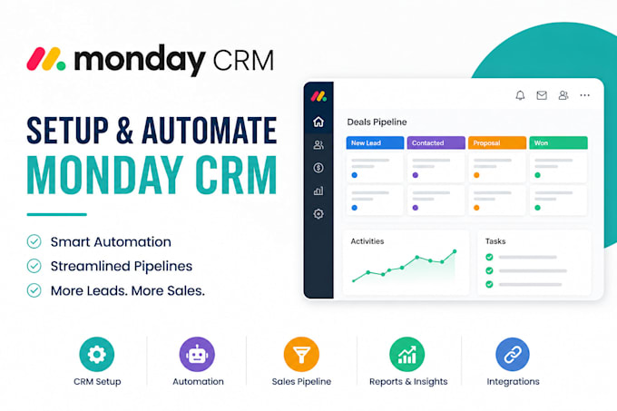 setup monday CRM monday CRM automation