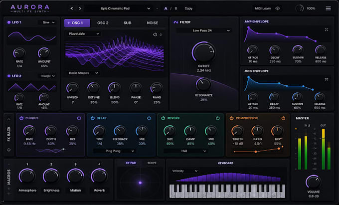 create a custom gui design for vst audio plugins and build your audio plugins