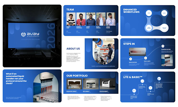 design or redesign a professional canva presentation