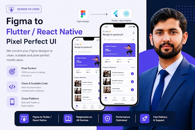 convert figma to flutter or react native for a pixel perfect UI