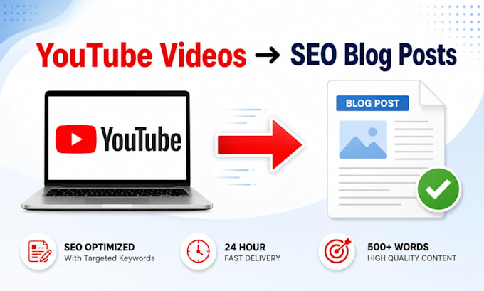 write SEO blog posts from youtube videos