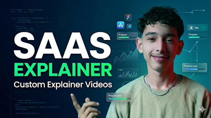 create a modern saas explainer and product demo video
