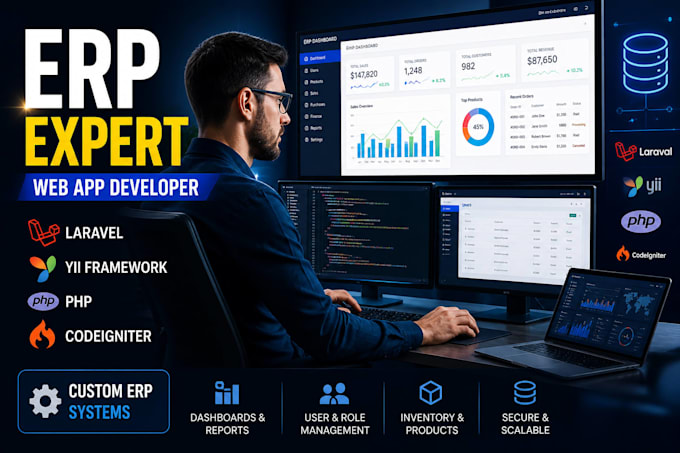 create custom web application using yii framework yii2 yii1 erp cms
