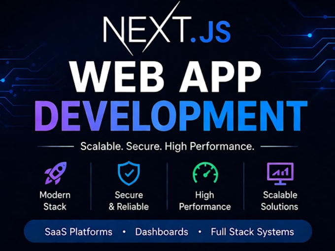 nextjs web app development, saas platforms, dashboards and full stack systems