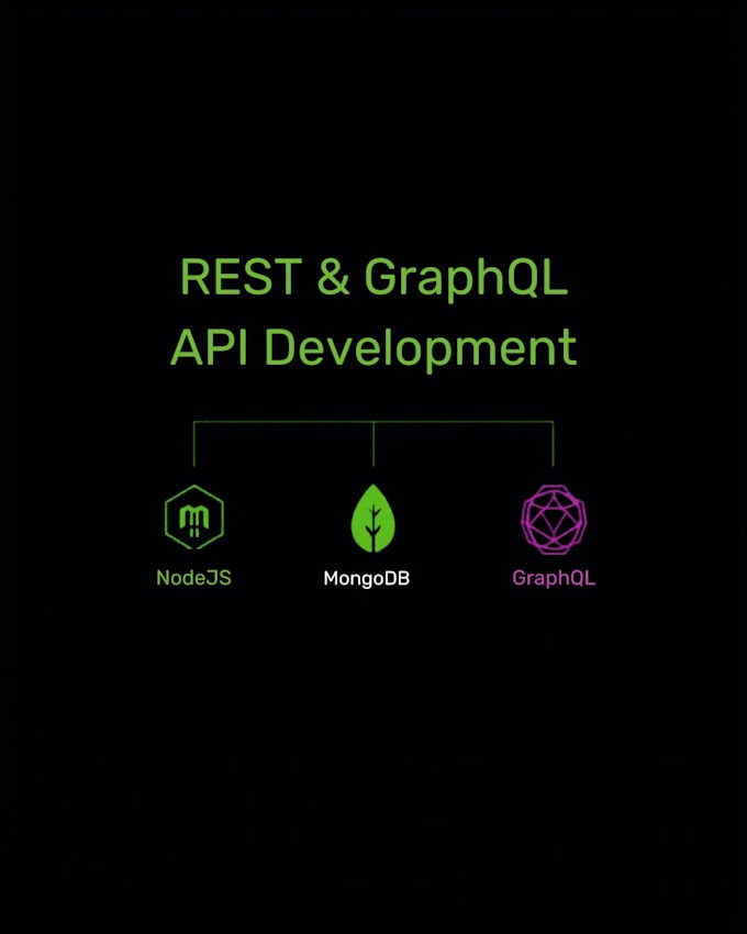 build a rest or graphql API with nodejs and mongodb